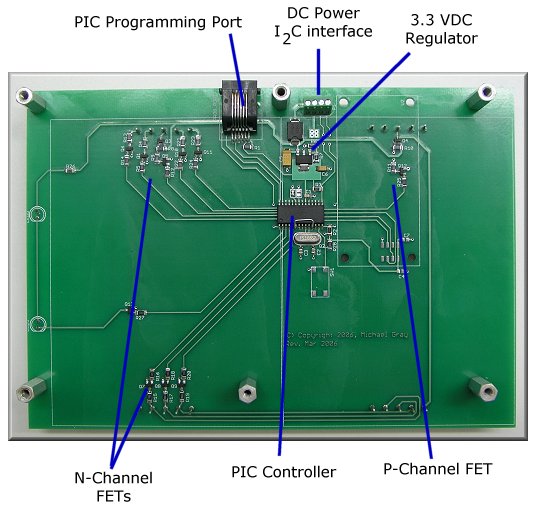 Slave Clock Module