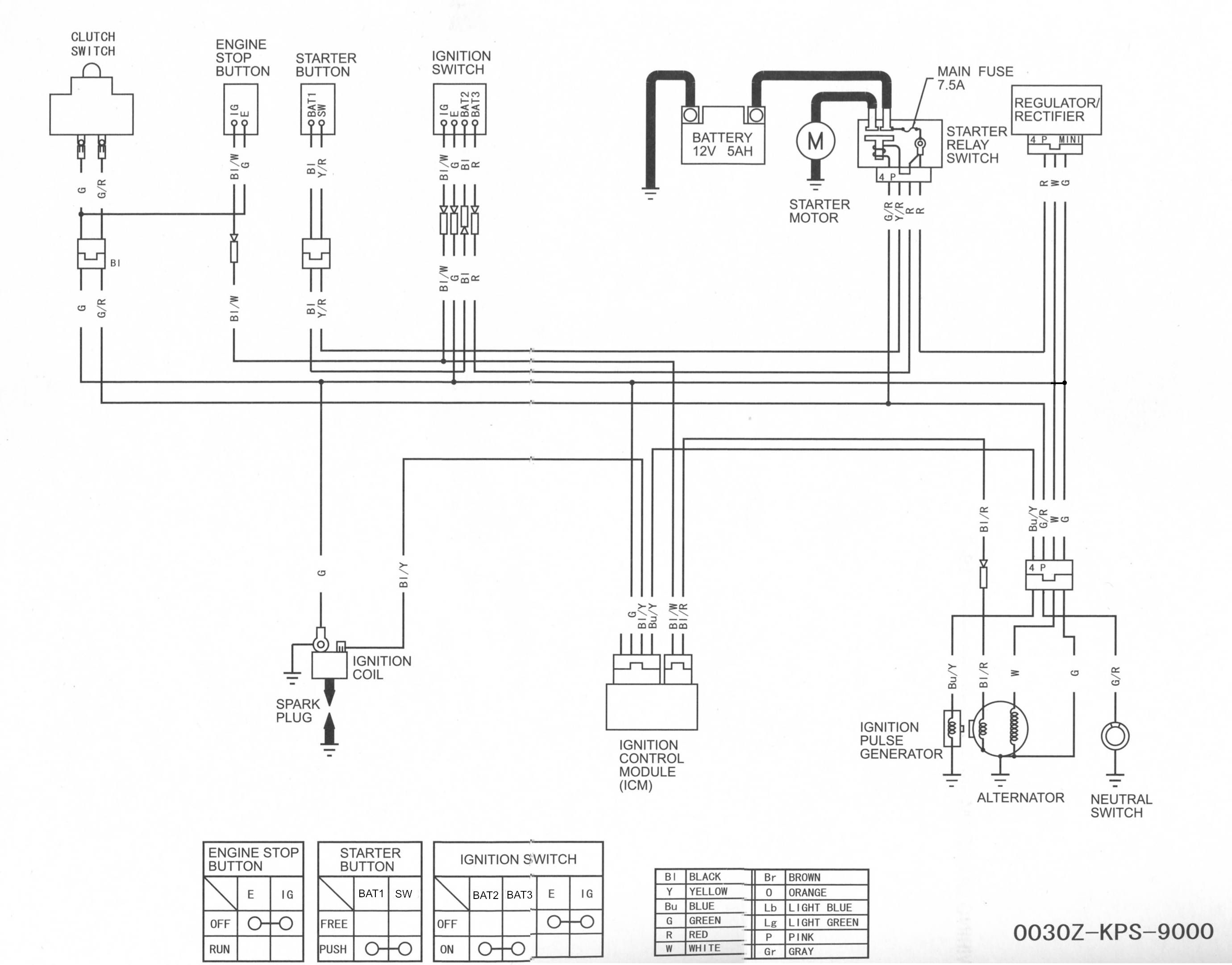 honda clone 5 wire wiring diagram